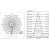 3 phase led track light