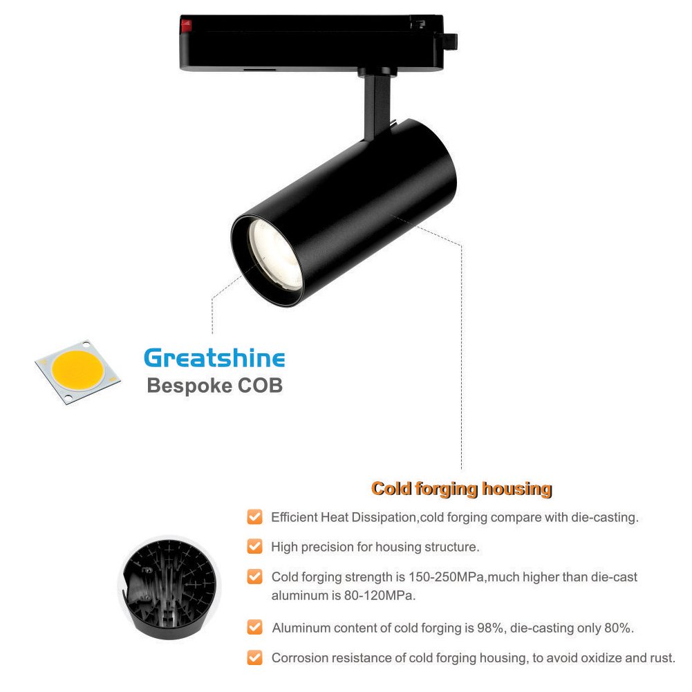 High CRI 90 LED Track Light Optics and Color Rendering