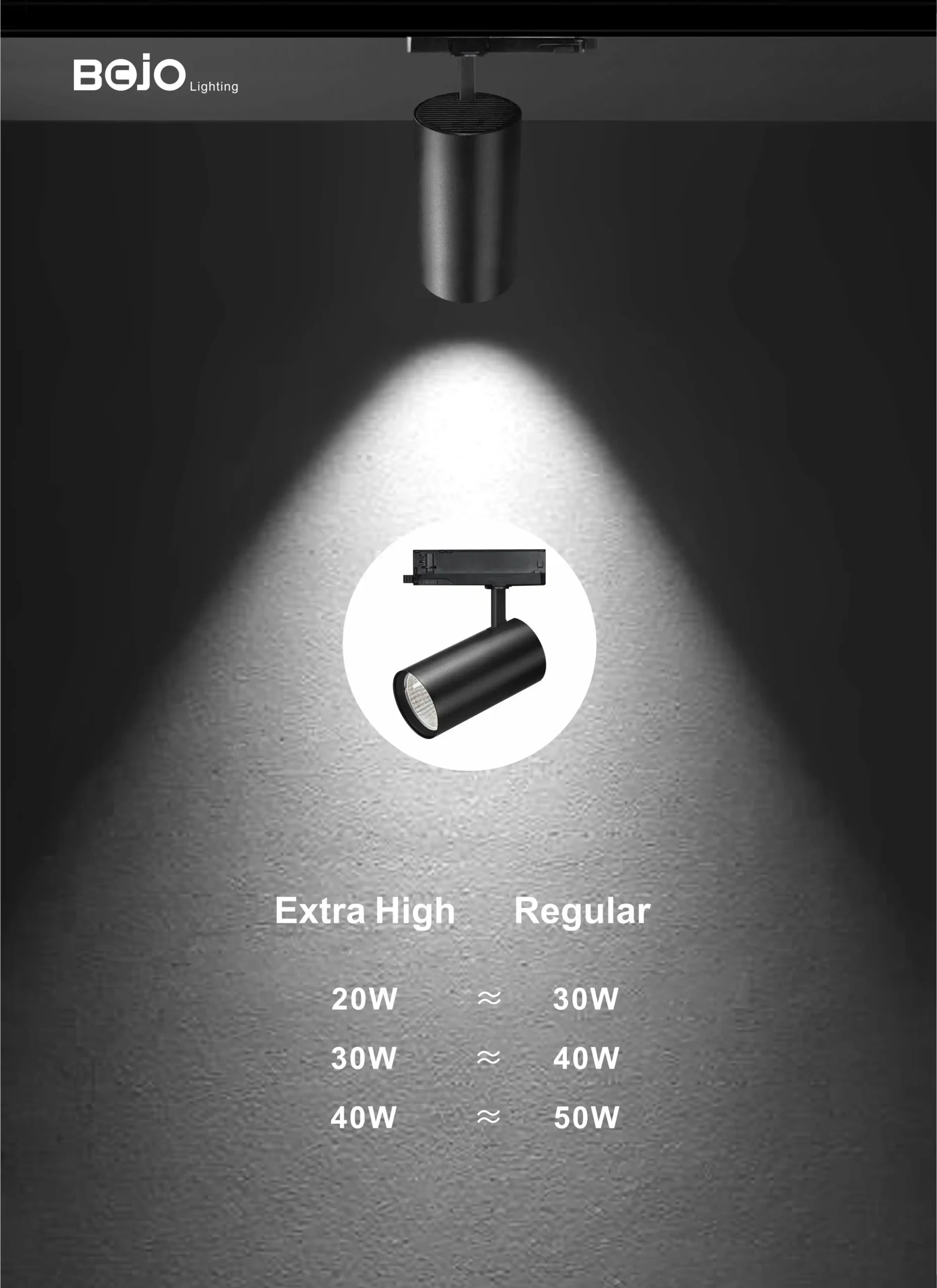 BojoLight Modern 3-Phase Cylinder Track Spotlight